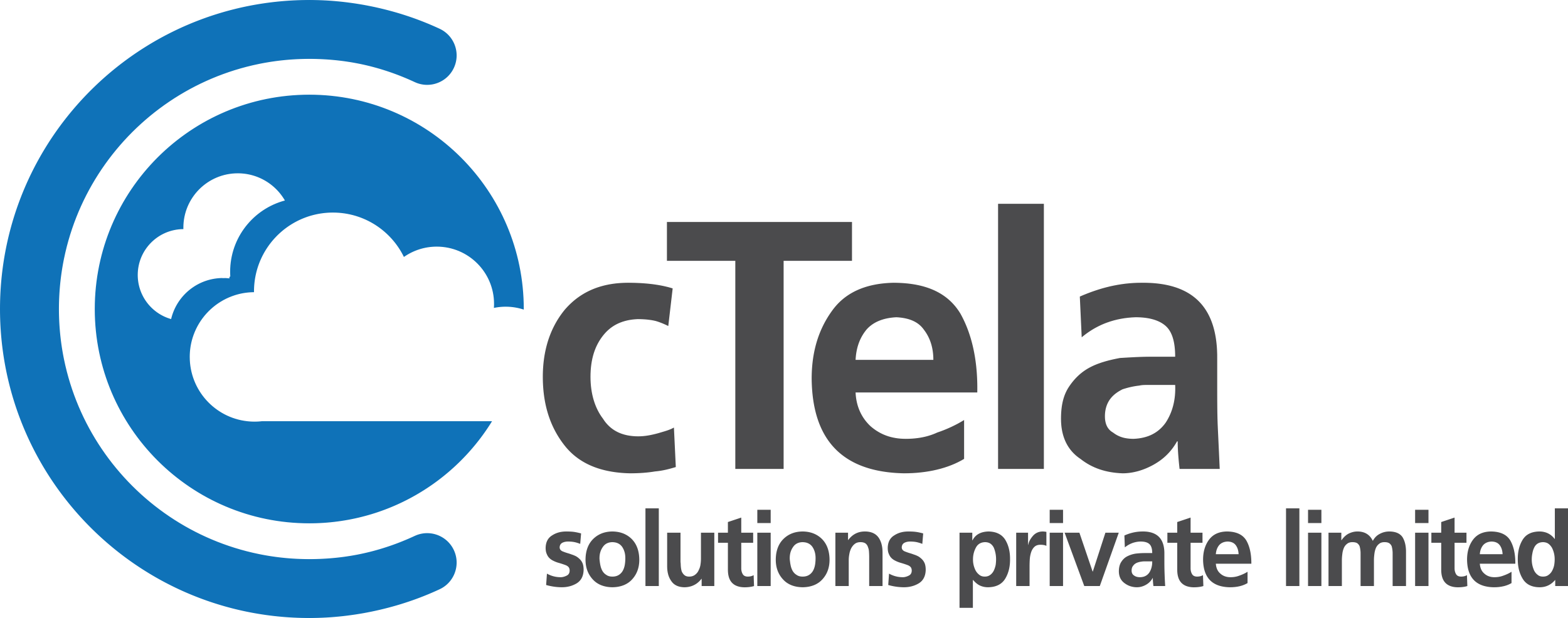 cTela